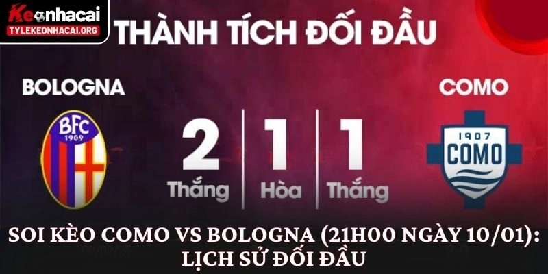 Soi kèo Como vs Bologna (21h00 ngày 10/01): Lịch sử đối đầu