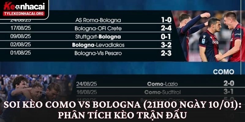 Soi kèo Como vs Bologna (21h00 ngày 10/01): Phân tích kèo trận đấu