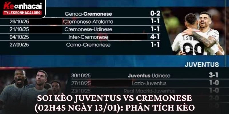Soi kèo Juventus vs Cremonese (02h45 ngày 13/01): Phân tích kèo
